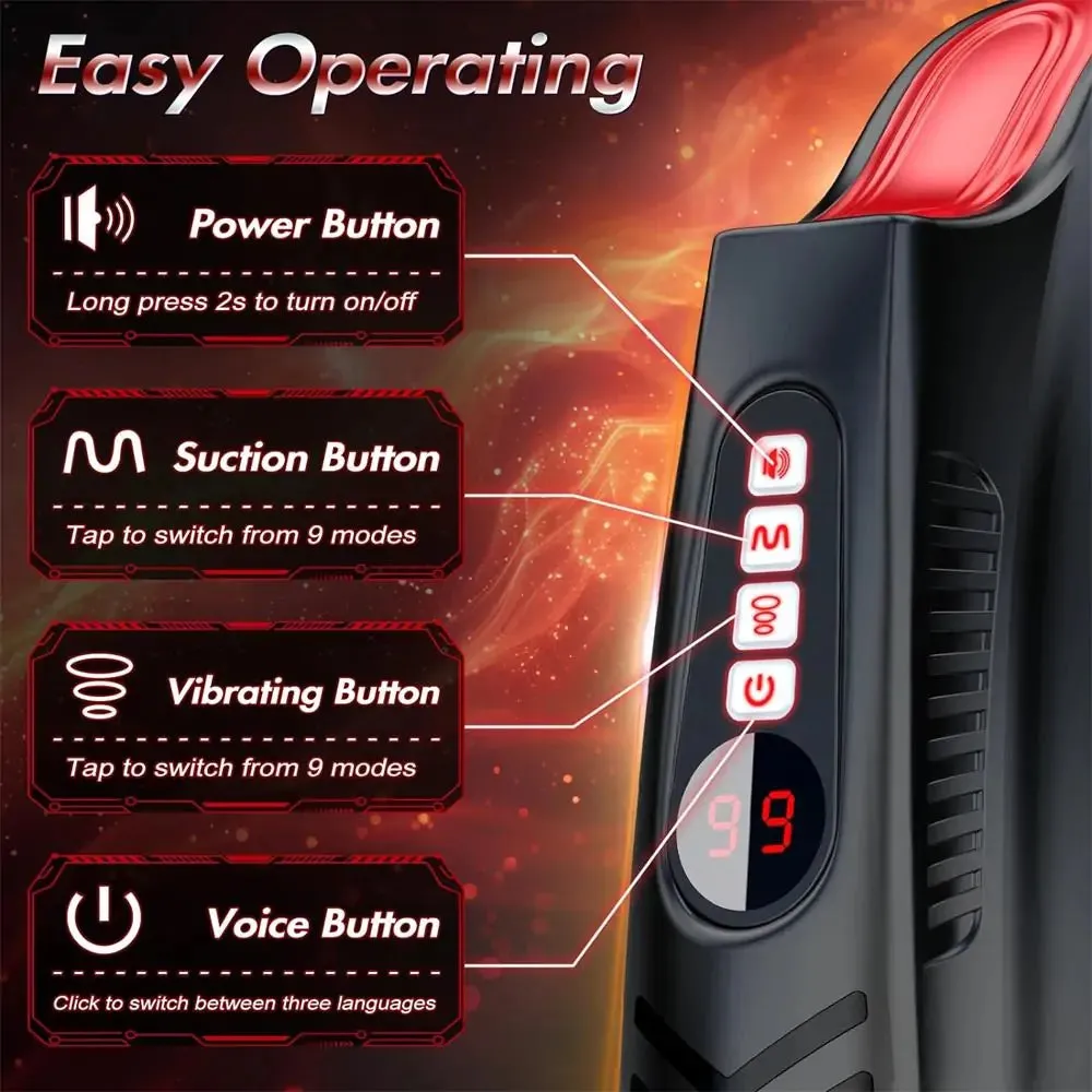 Automatic Sucking Vibrating Male Masturbator with Novelty Design