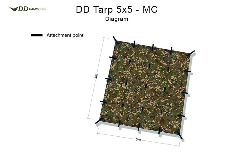 DD Hammocks Tarp 5x5