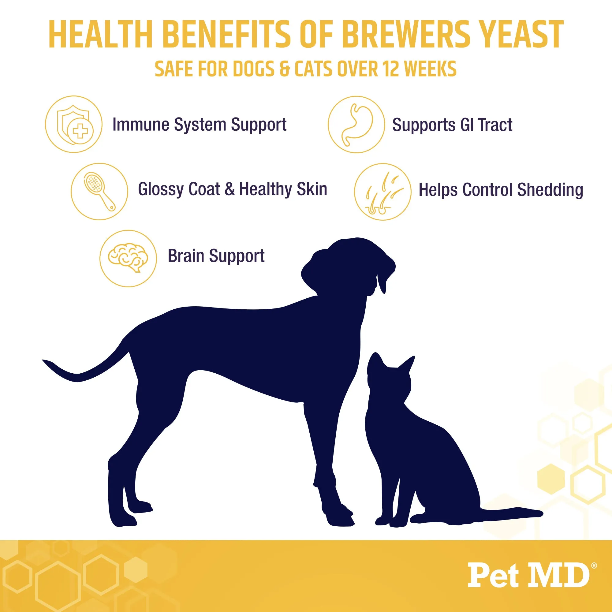 Pet MD Garlic & Brewers Yeast for Dogs & Cats - 1000 ct