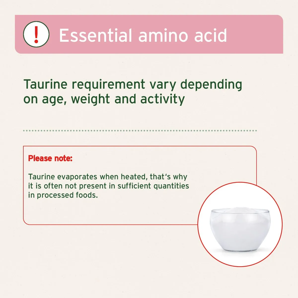 Taurine Powder for Dogs - 100g - Amino Acid Supplement